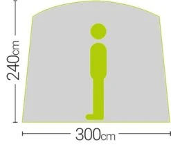 Quest Condor Air 320 (Main Unit) Drive Away Awning A3518A -Hiking N Travel Sales a3518a 6 midsize 2