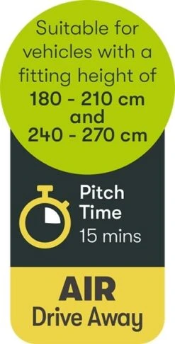 Quest Condor Air 320 (Main Unit) Drive Away Awning A3518A -Hiking N Travel Sales a3518a 9 midsize 1