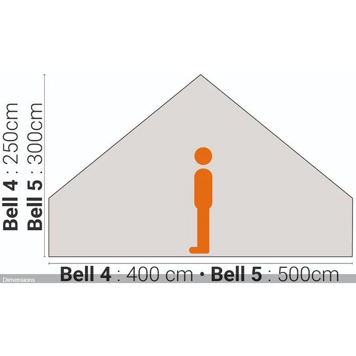 Quest Elite Bell Tent Signature 5 Metre A5001 6 Quest Elite Bell Tent Signature 5 Metre A5001 - Image 6