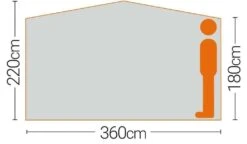 Quest Elite Instant Screen House 6 Pro A3005 -Hiking N Travel Sales s l1600 2 4