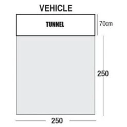 Sunncamp Motor Buddy SF7777 2022 -Hiking N Travel Sales sunncampmotorbuddyfp compressor 1